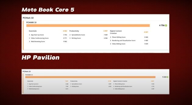HP Pavilion Vs Moto Book 60 comparison 1 HP Pavilion and Moto Book 60