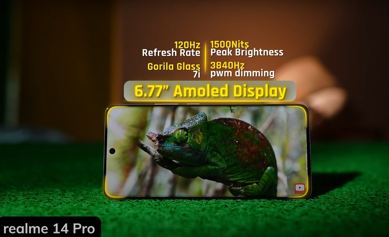 Realme 14 Pro Pre Orders
