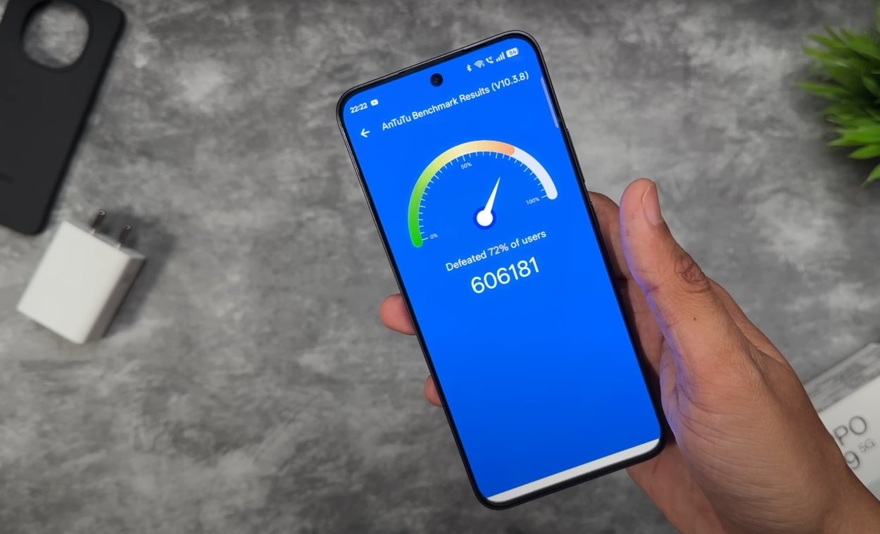 Canada Launch OPPO F29 Antutu Score