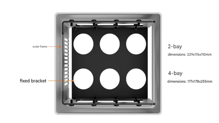 Beelink ME Pro NAS: Unlocking 120TB of Storage in a Compact, 4-Litre Design