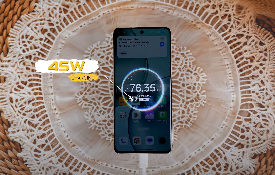Everyone Is Talking About Realme 14 Pro