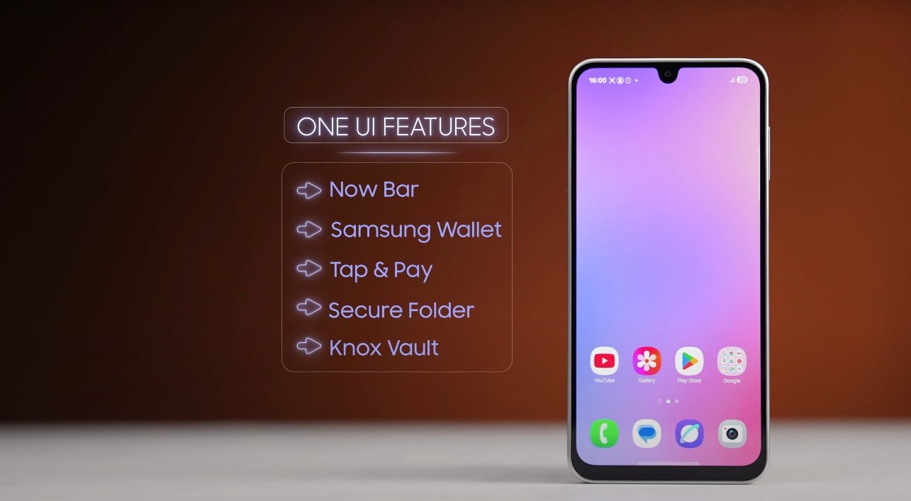 Galaxy F36 5G Is Getting Positive Word