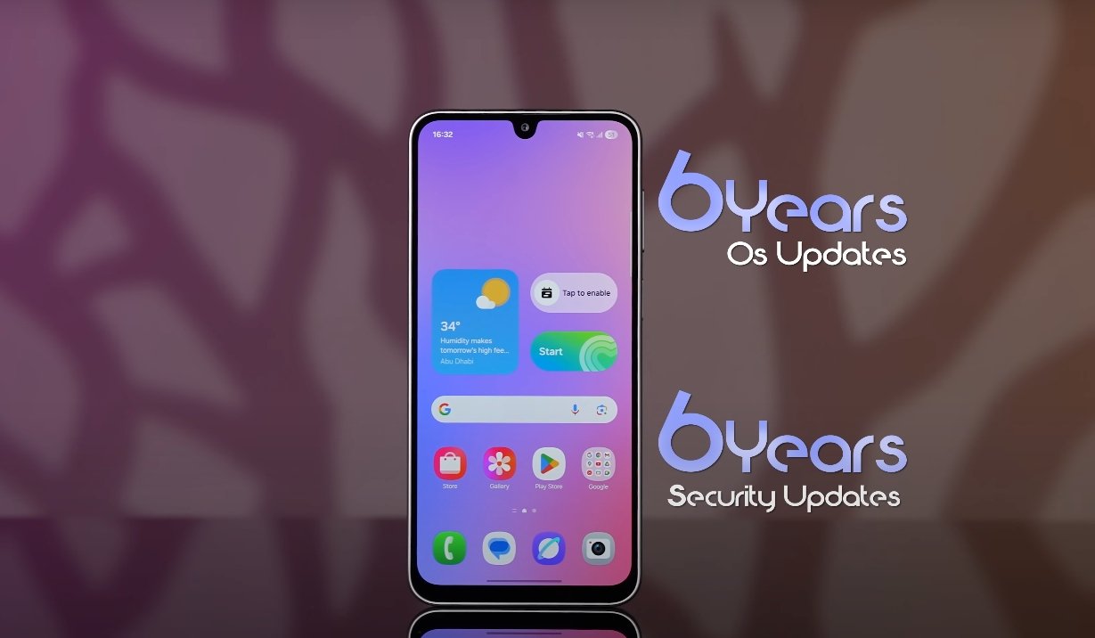 Galaxy F36 5G updated promise