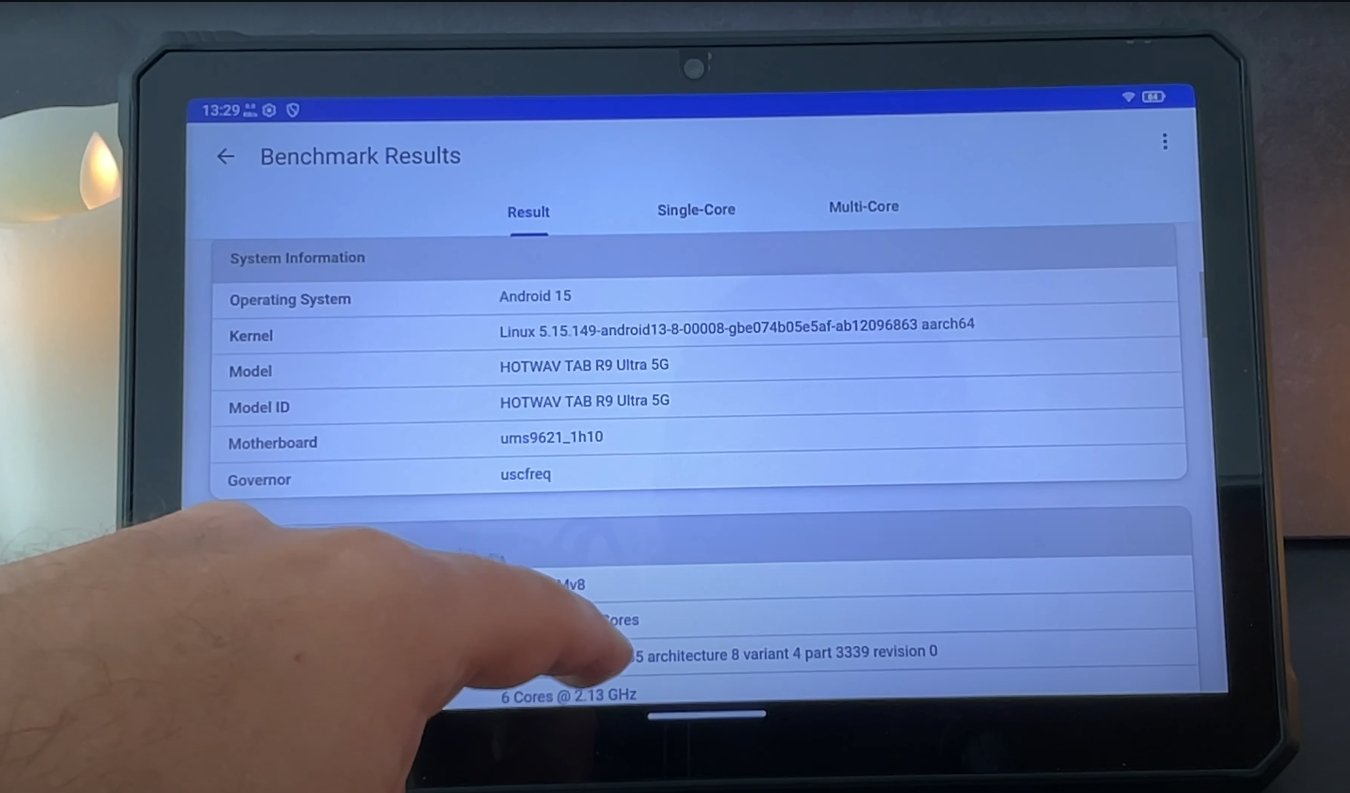 HOTWAV R9 Ultra 5G vs HOTWAV Cyber 13 Pro comparison