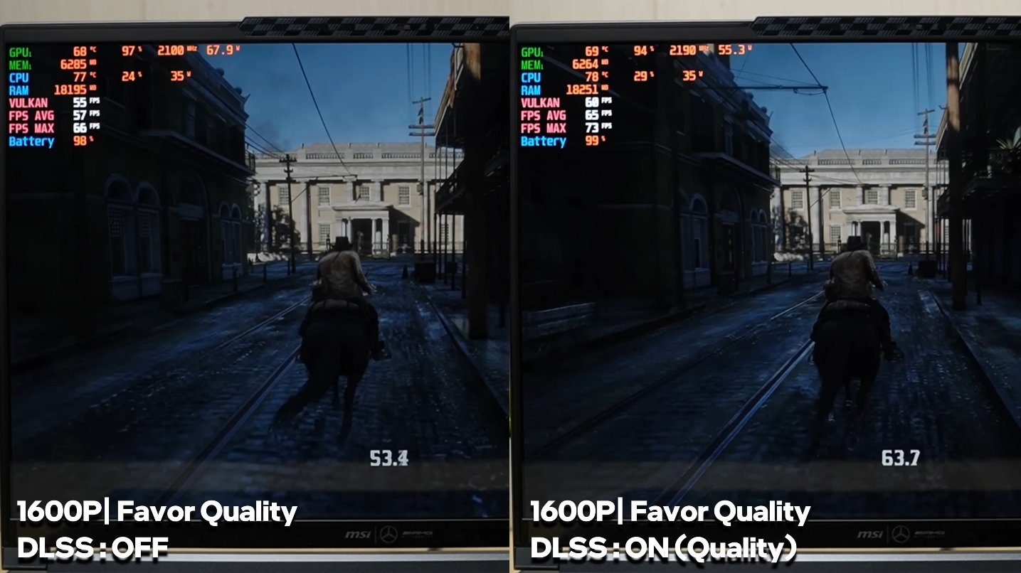 How MSI Stealth 16 AMG Delivers Next Level Gaming 1 MSI Stealth 16 AMG Gaming Test