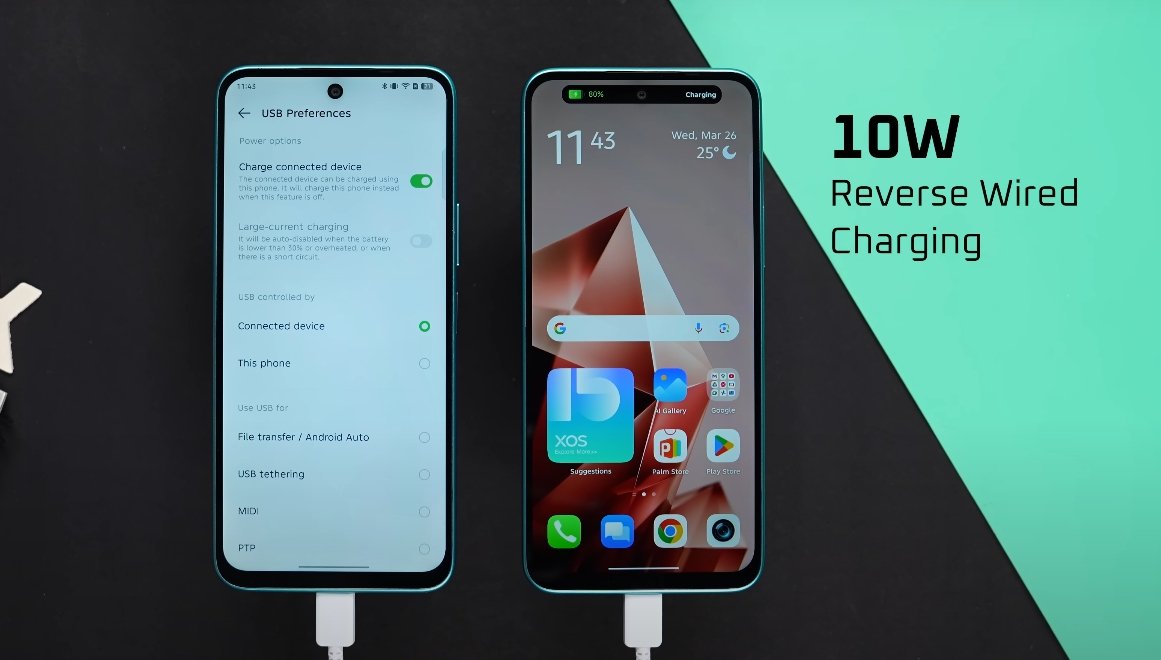 Infinix Note 50x 5G 30 Days Long Term Usage Review