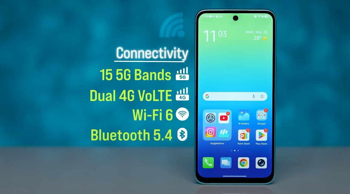 Infinix Note 50x 5G Official Specifications Confirmed