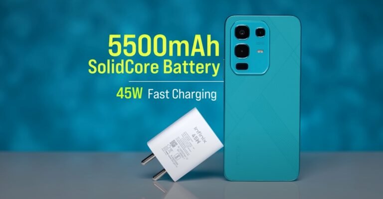 Infinix Note 50x 5G Worth Buying or Not in 2025