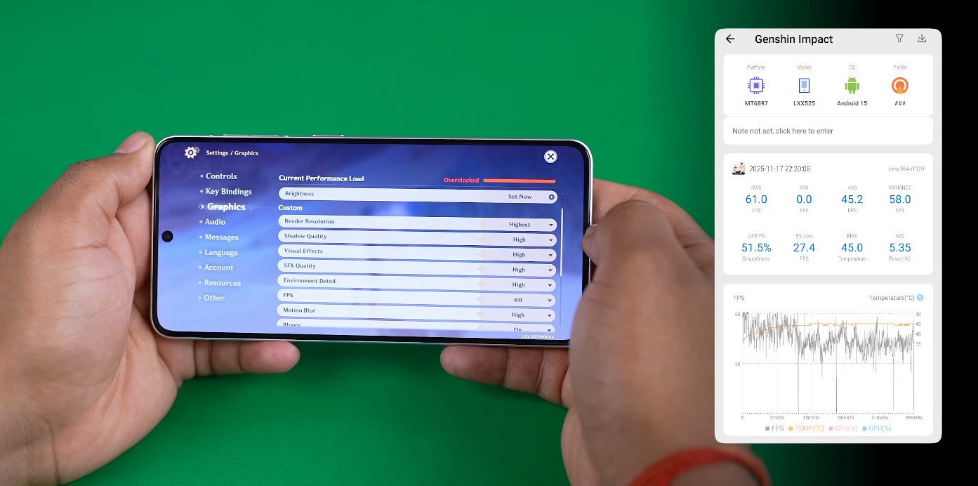 LAVA Agni 4 gaming performance benchmark results