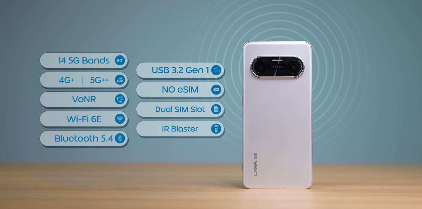 LAVA Agni 4 vs Redmi 15 which is better for gaming