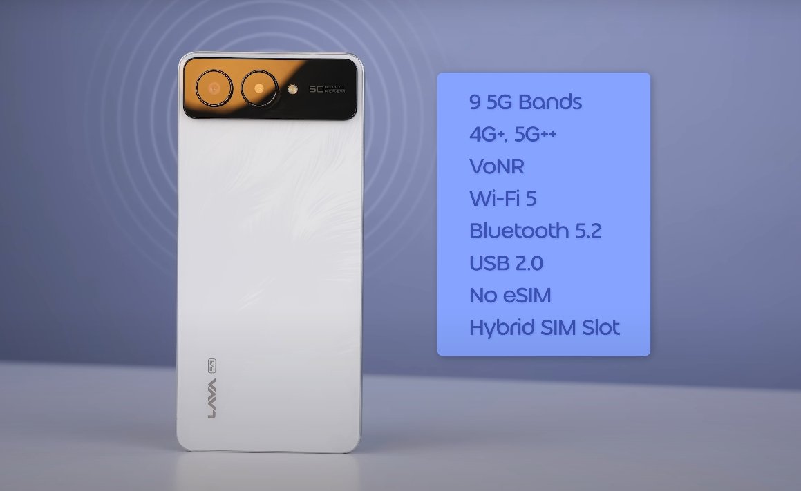 LAVA Blaze Amoled 2 Stock Updates
