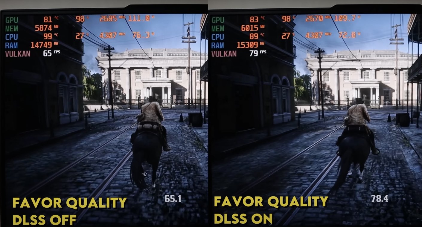 Lenovo Legion 5i Pro Gaming Test
