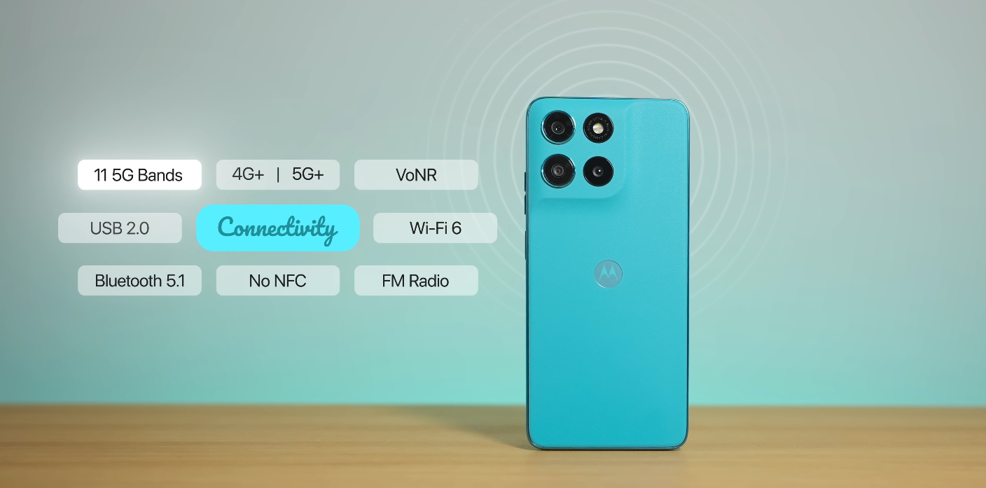 Moto G67 Power performance review after one week