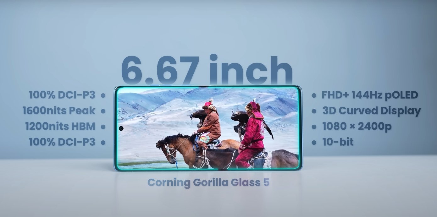 Moto G96 5G 6.67 inch display