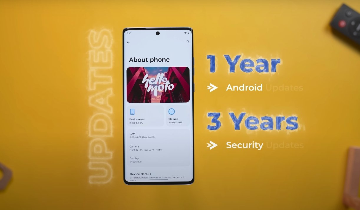 Moto G96 5G Updates