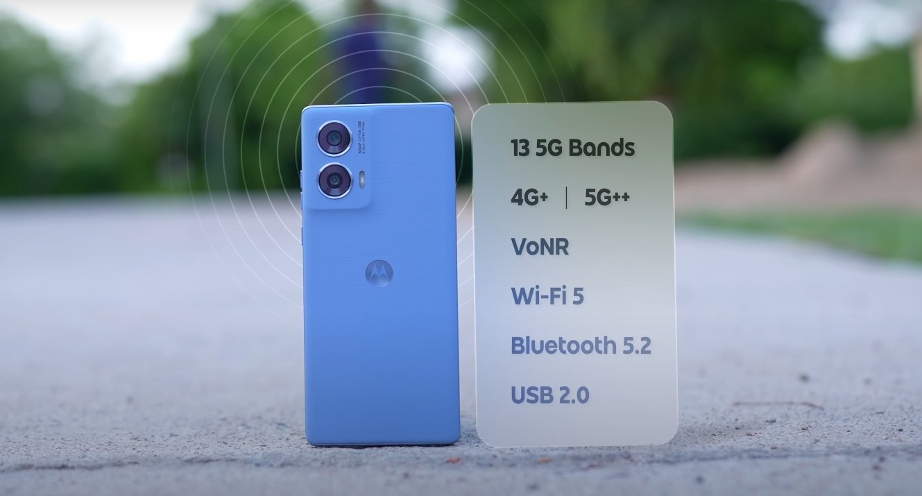 Moto G96 5G connectivity