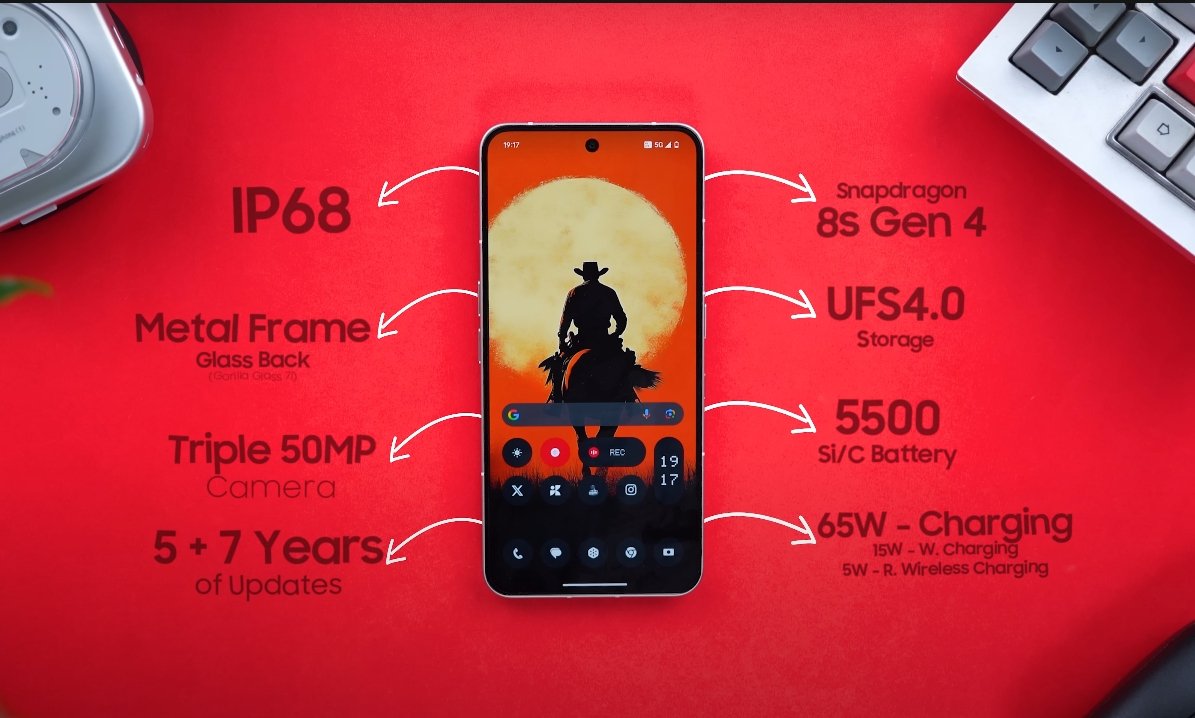 Nothing Phone 3 Price Finally Announced