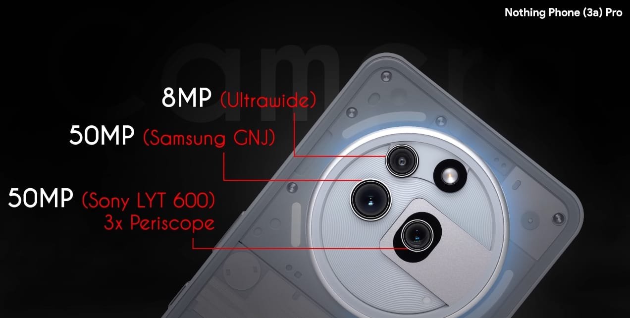 Nothing Phone 3a vs 3a Pro - Which phone is best for you? 2 Nothing Phone 3a vs 3a Pro camera