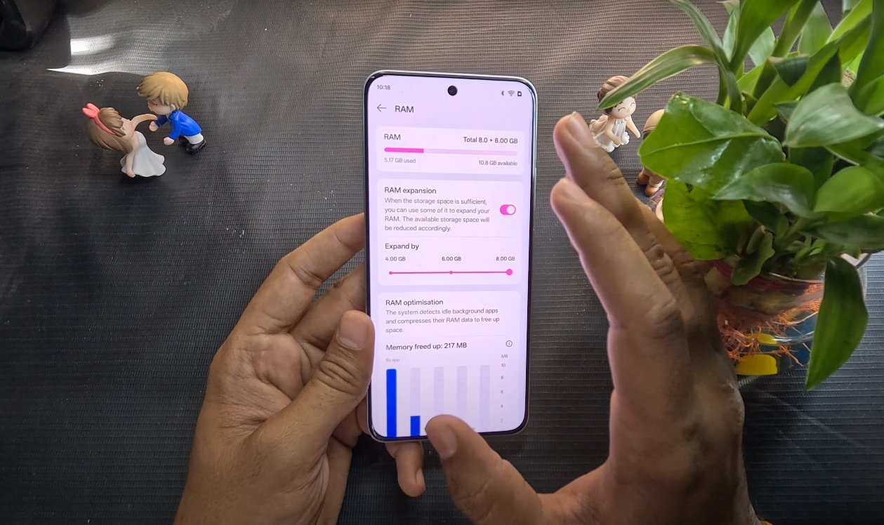 OPPO F29 Pro Gets Appreciation For Keeping
