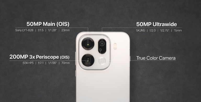 OPPO Find X9 Pro vs Google Pixel Samsung older models comparing with last year’s value