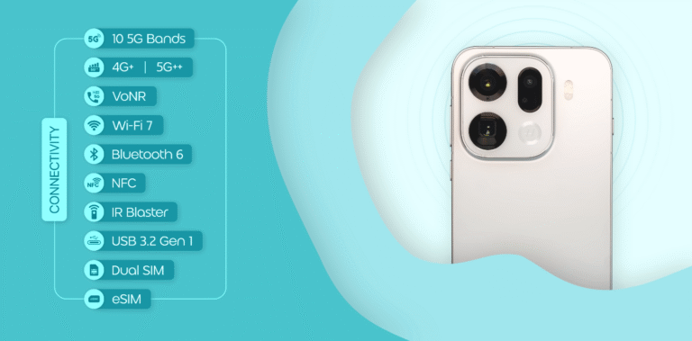 OPPO Find X9 Pro vs iPhone 16 Core specs vs ecosystem – decision time