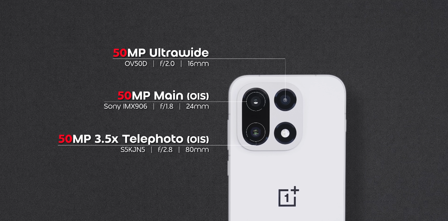 OnePlus 15 vs Poco X6 Pro — budget hero vs flagship contender