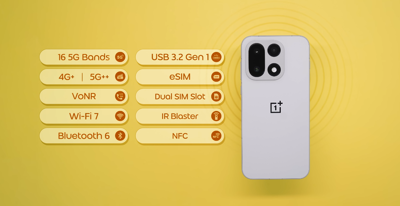 OnePlus 15 vs iPhone 16 Pro — battery, display and build quality compared