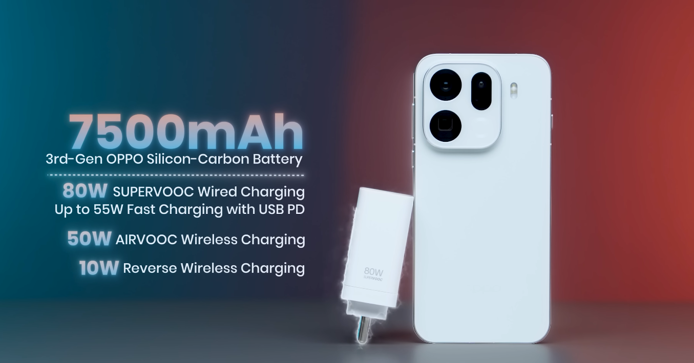 Oppo Find X9 Pro expected to feature faster charging for US consumers