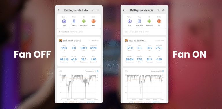Oppo K15 Turbo Pro could be released soon challenging UK mid-range leaders