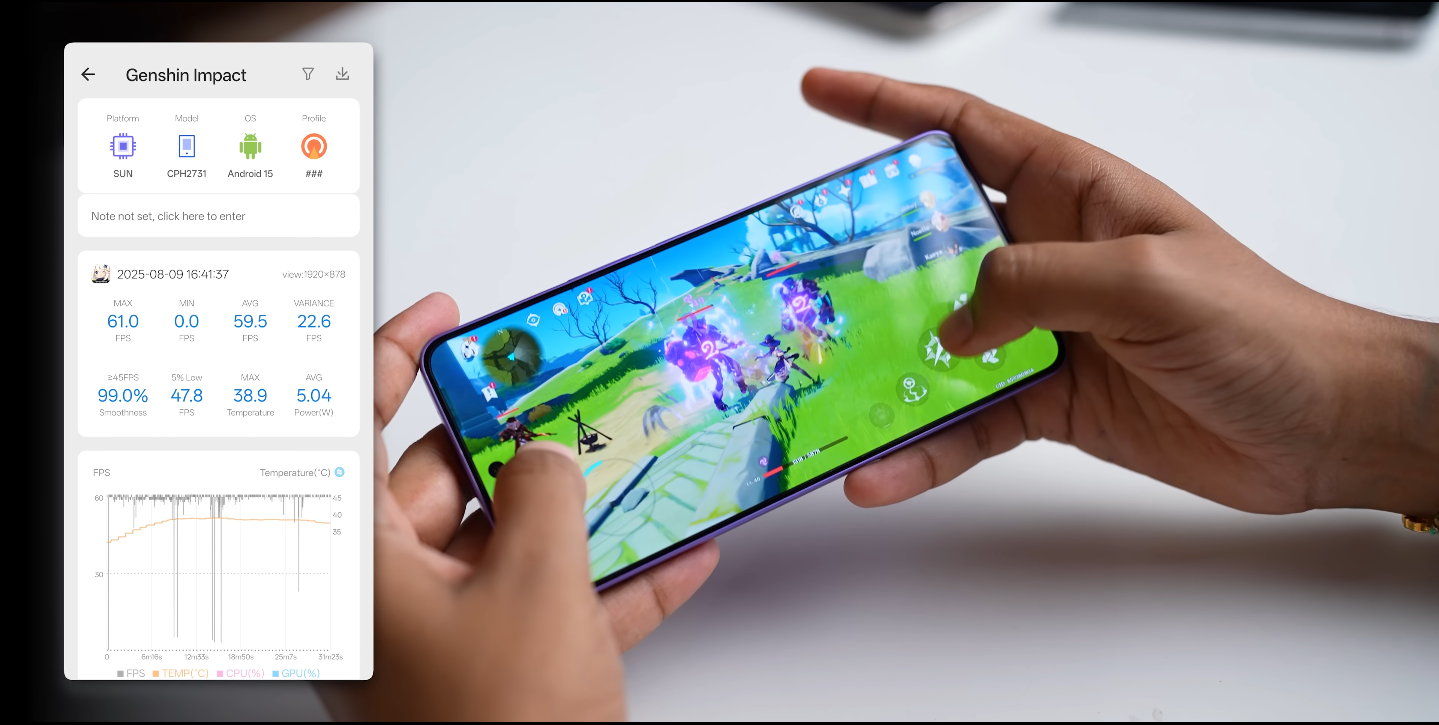 Oppo K15 Turbo Pro might hit the market ahead of Q3 boosting UK interest