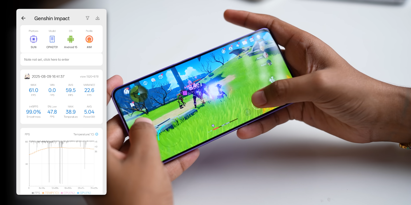 Oppo K15 Turbo Pro possible early launch adds buzz among UK youth 2 Oppo K15 Turbo Pro possible early launch adds buzz among UK youth