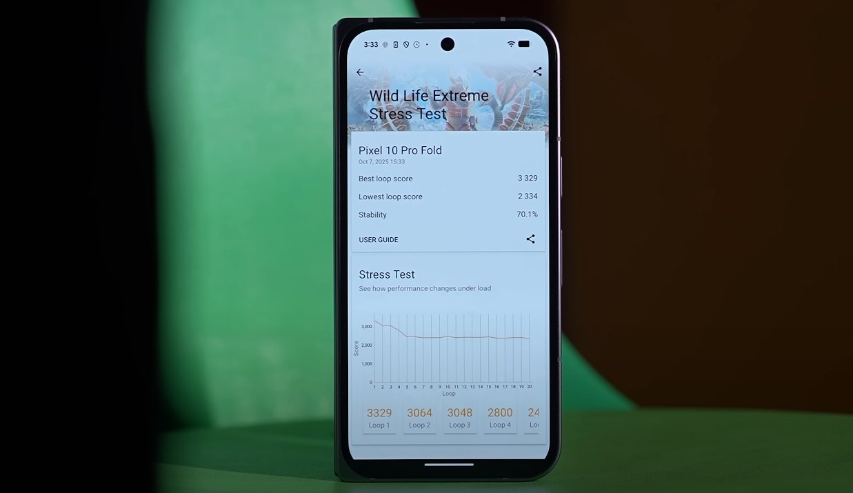 Pixel 10 Pro Fold Launch Price Prediction for USA