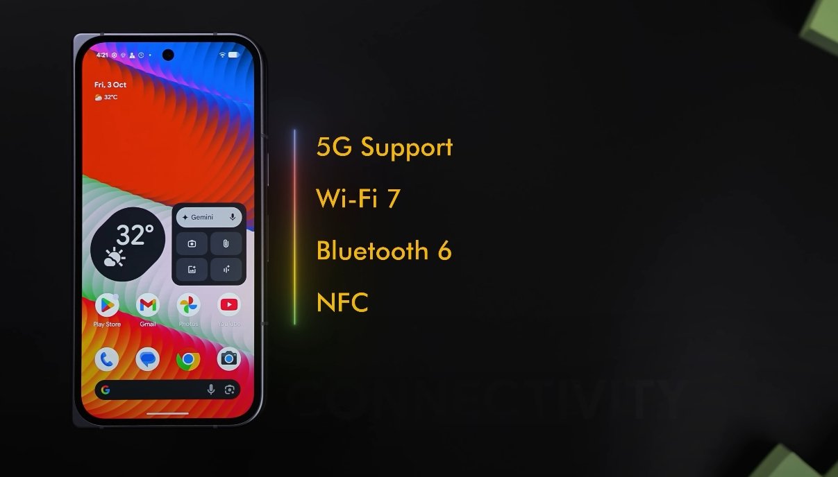 Pixel 10 Pro Fold connectivity and 5G bands for USA