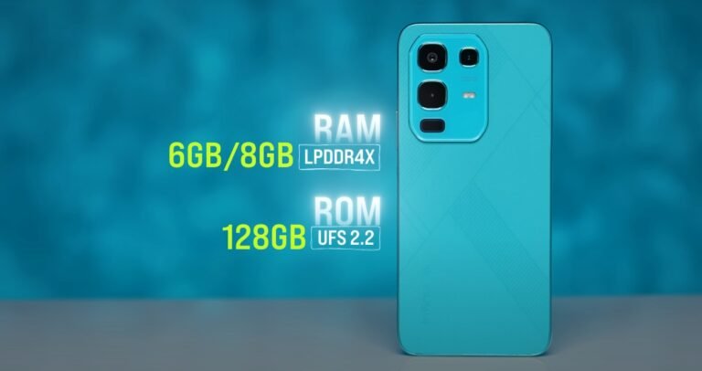 Price Drop Makes Infinix Note 50x 5G More Affordable in Canada