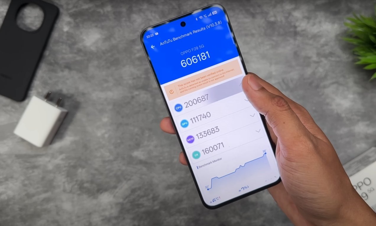 Real Comparison OPPO F29 vs Other Phones
