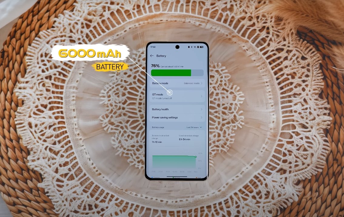 Realme 14 Pro Could Be Realmeās Best Phone