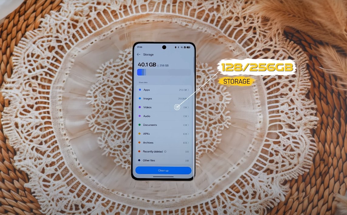 Realme 14 Pro Pre Order Benefits Revealed