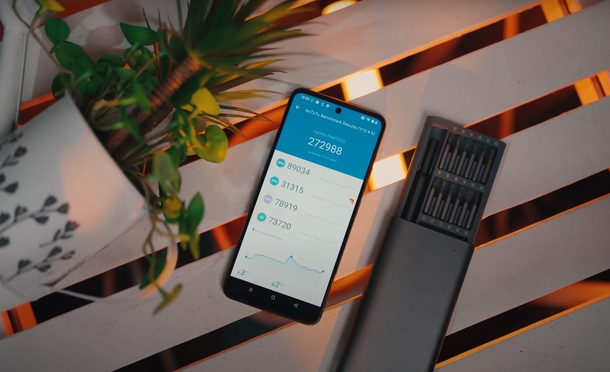 Realme C71 Gaming Performance