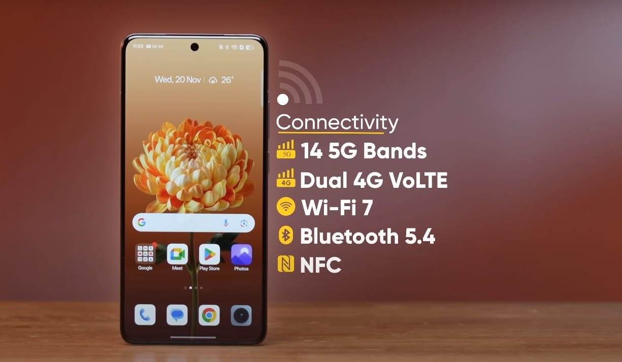 Realme GT 7 Pro connectivity