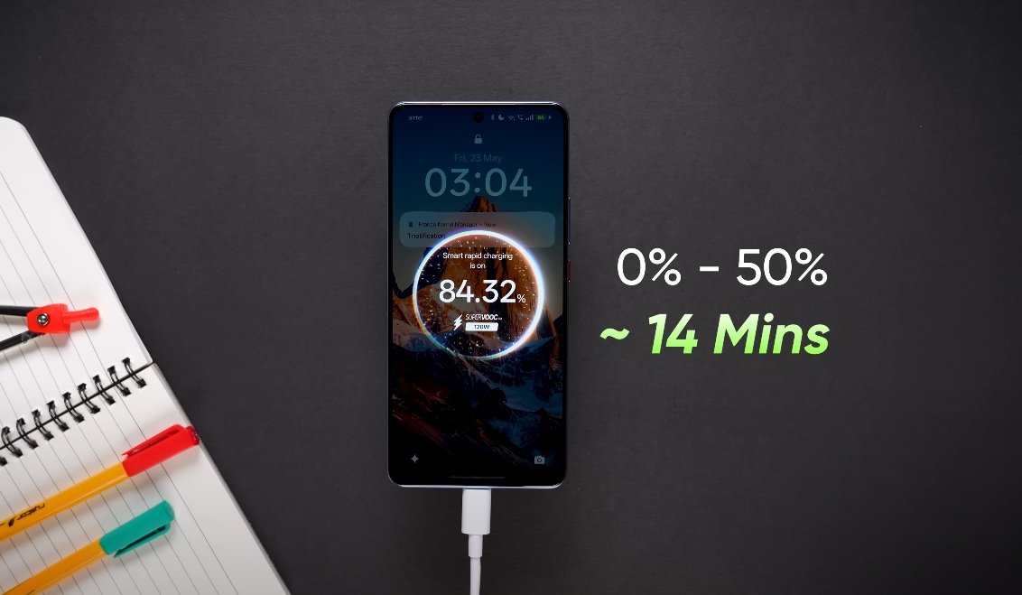 Realme GT 7 0 to 50% in 14 minets