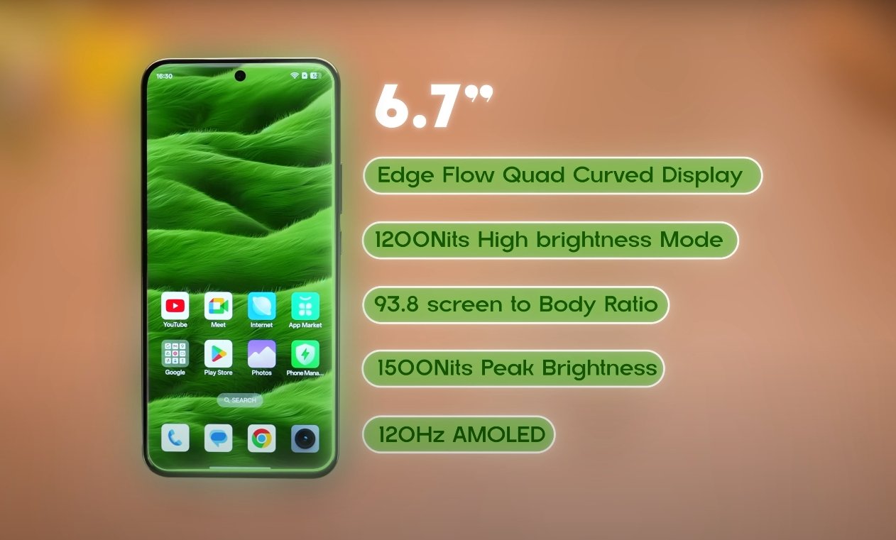Realme P3 Pro Launch