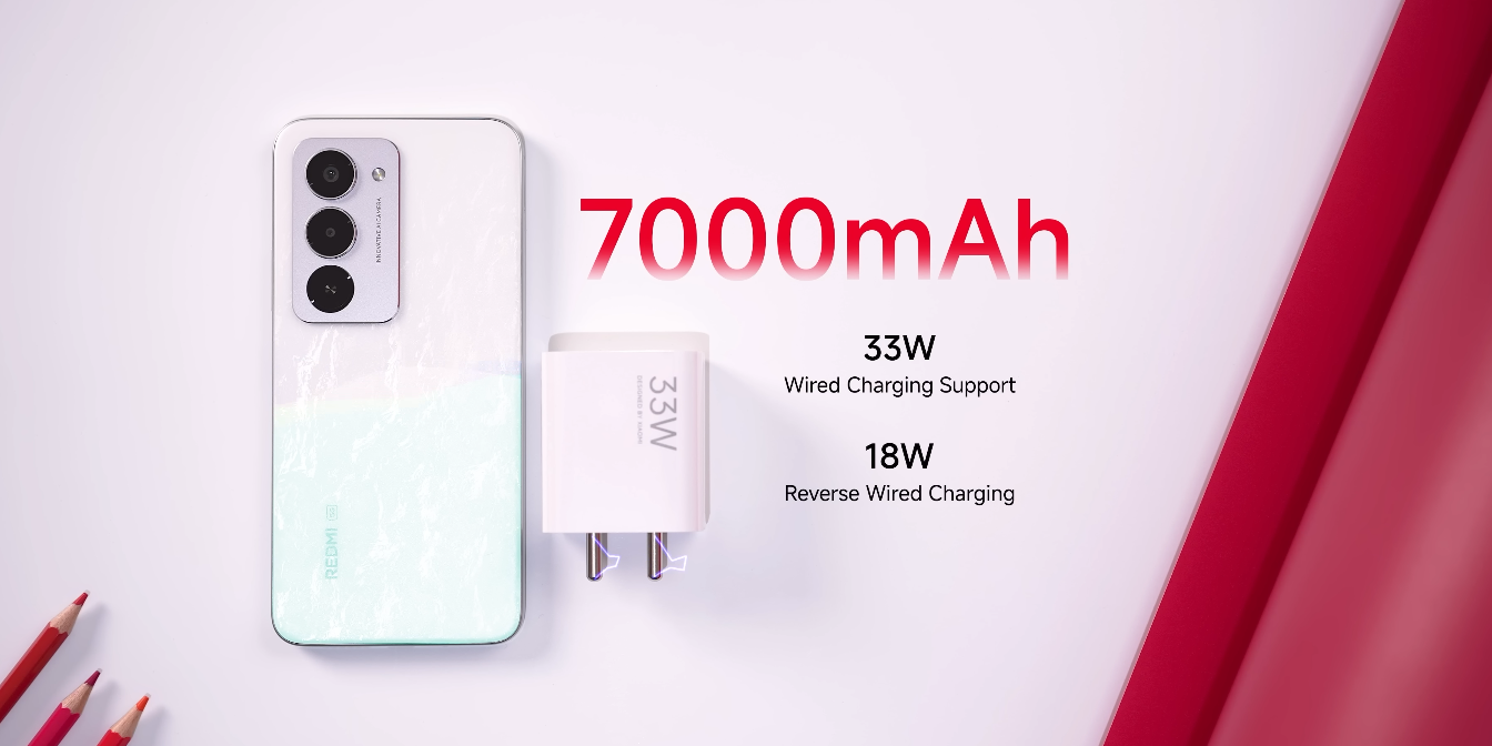 Redmi 15 best value RAM storage combo for UK buyers