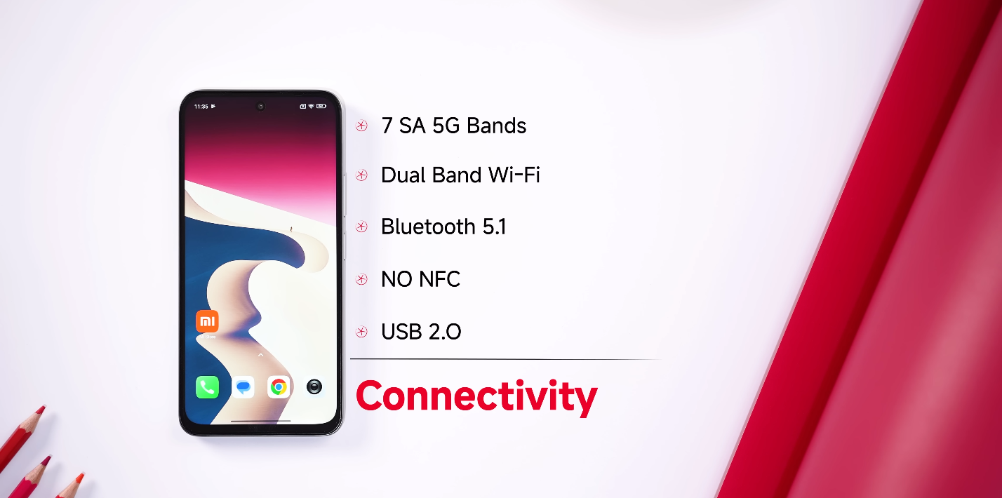 Redmi 15 software support long-term updates explained