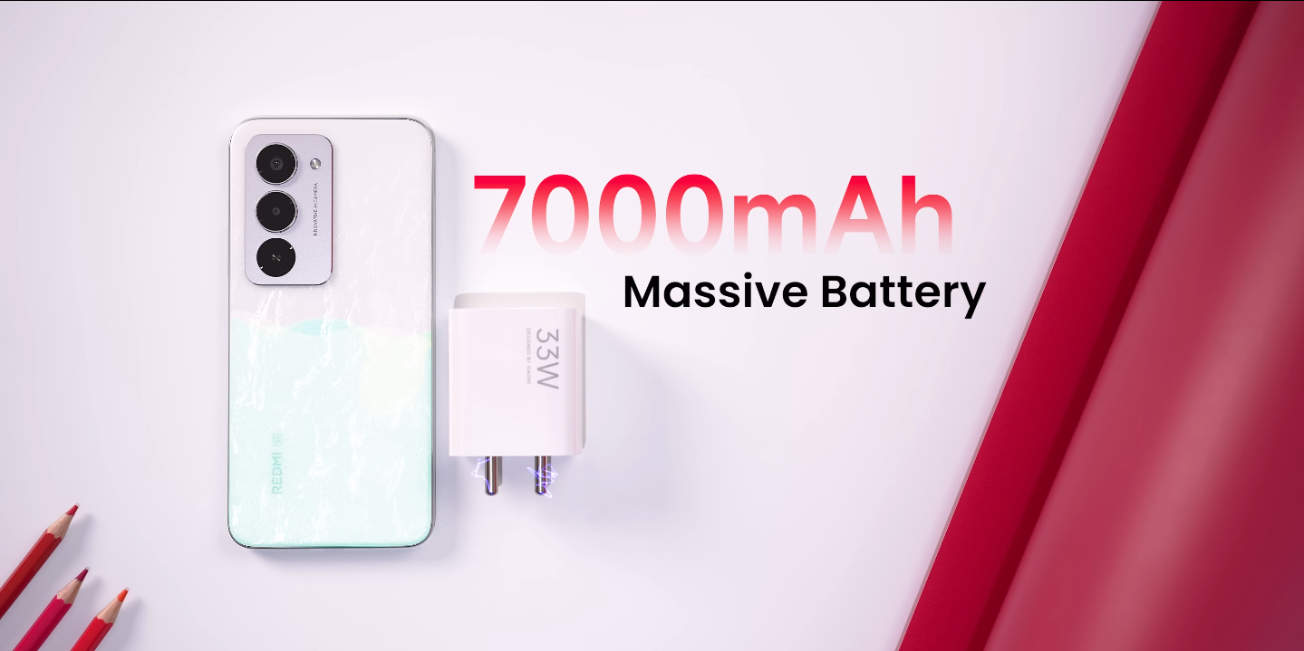 Redmi 15 vs Samsung M-series value vs brand – choosing wisely