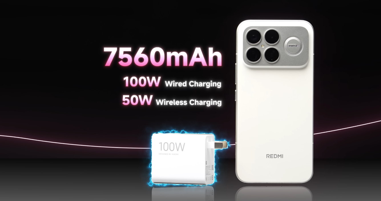 Redmi K90 Pro Max battery life confirmed at huge 7,560 mAh — real-world results