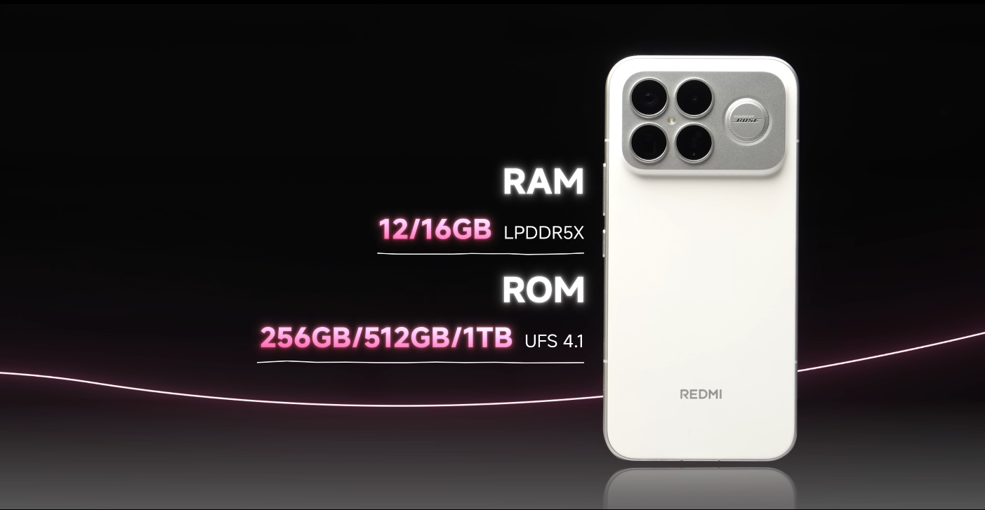 Redmi K90 Pro Max display colour accuracy is it pro-level