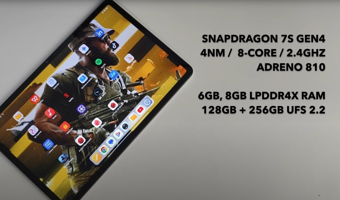 Redmi Pad 2 Pro Complete Design