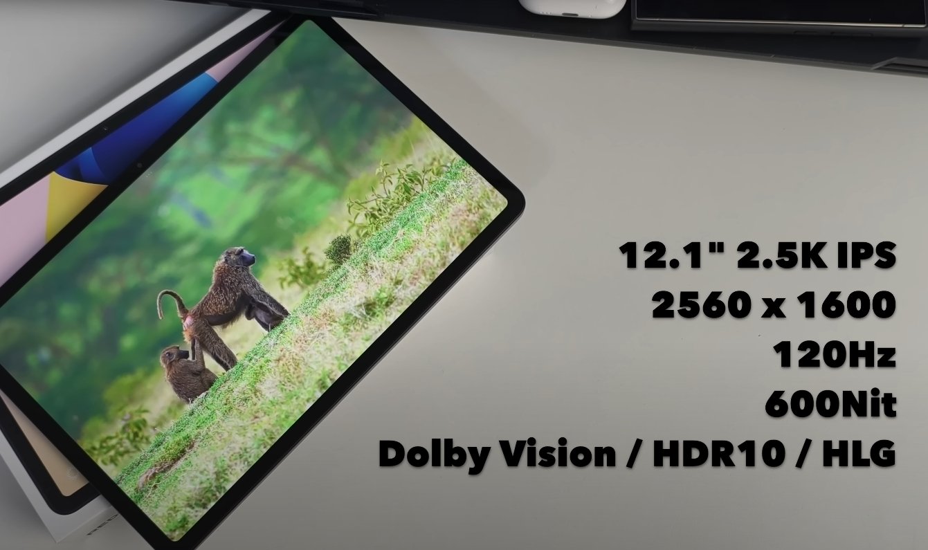 Redmi Pad 2 Pro USA Network