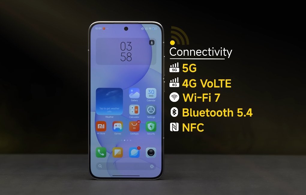 Redmi Turbo 4 Pro Canada specs