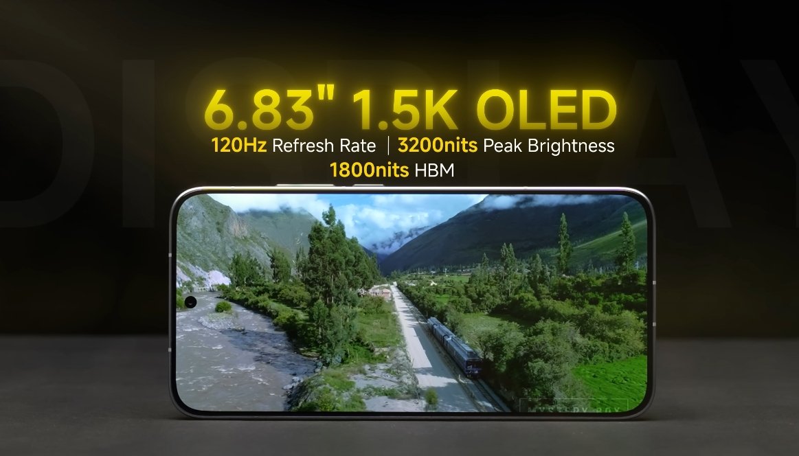 Redmi Turbo 4 Pro UK Price and Variant